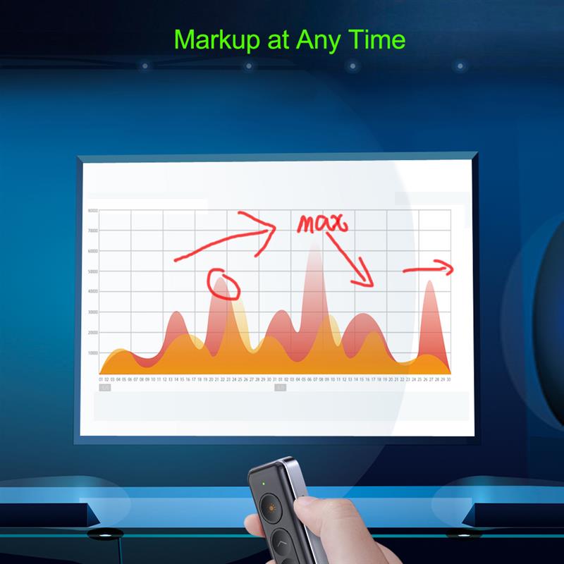 AVATTO مقدم لاسلكي مع وظيفة أض - مراجعة Laser Pointer Presenter وسعره