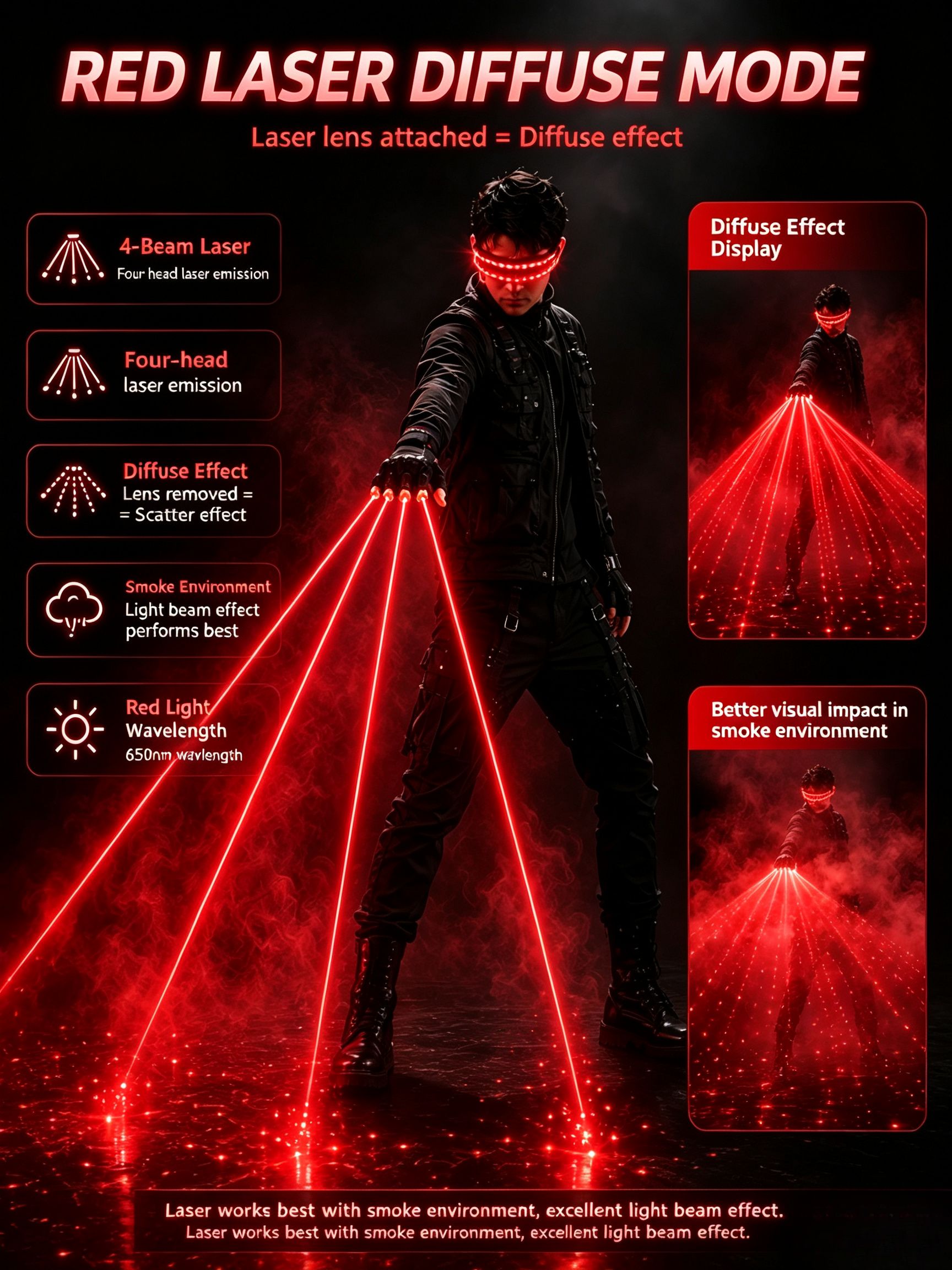 قفازات ليزر حمراء للعروض في ال - مراجعة Led Gloves Music وسعره