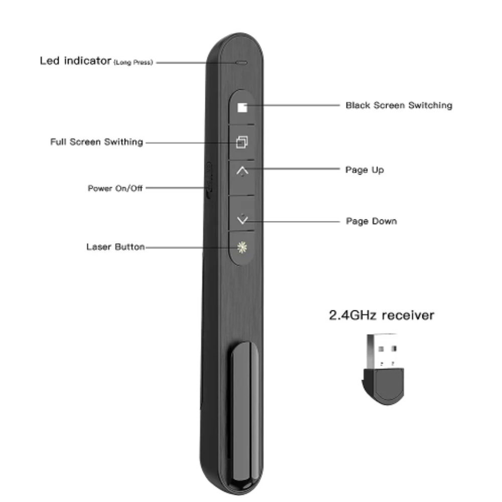 مقدم لاسلكي صفحة تحول القلم 2. - مراجعة Laser Pointer Presenter وسعره